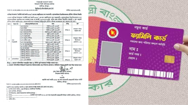 হাজীগঞ্জে ফ্যামিলি কার্ড জরিপের ভাইভা পরীক্ষার সময়সূচী প্রকাশ